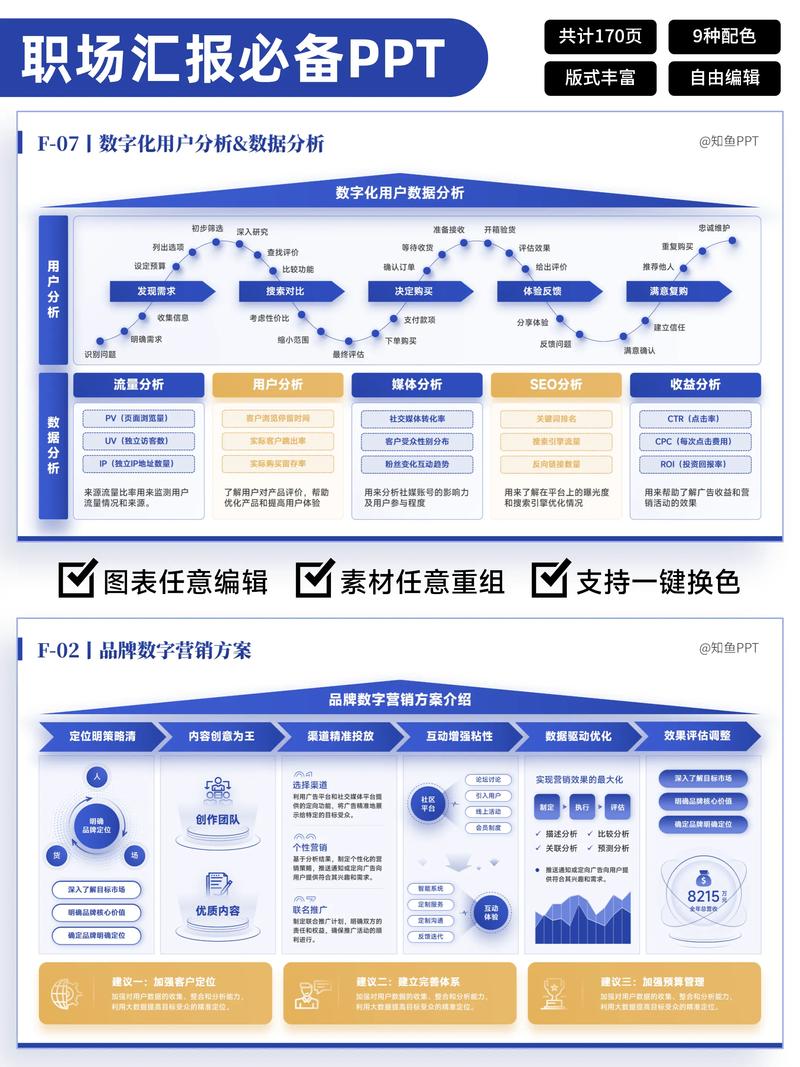 信息咨询行业在沪新发展